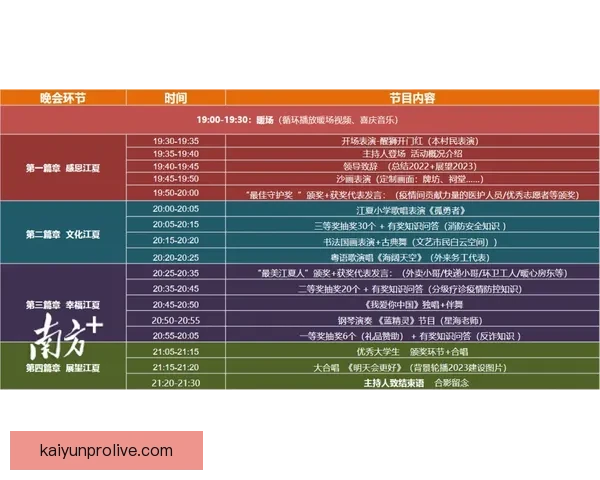 开云足球投注平台全面解析与实战技巧分享助你轻松掌握赛事投注策略赢取稳定回报