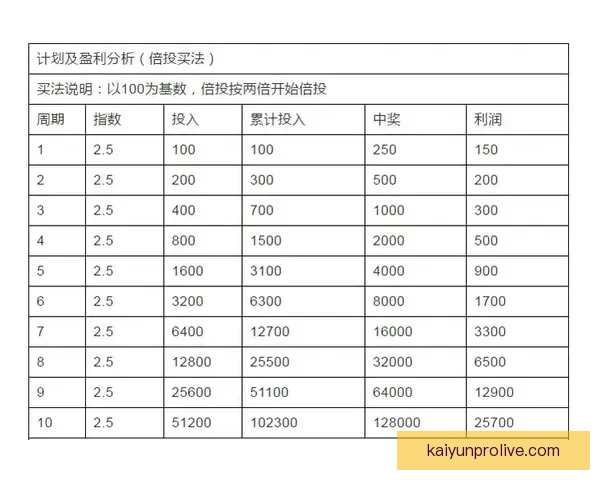 足球竞猜投注技巧全解析提升胜率策略与实战经验分享指南