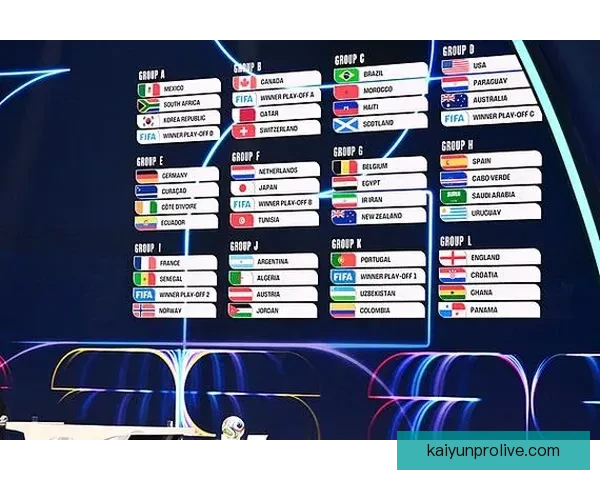 2026世界杯竞猜热潮来袭，如何精准预测比赛结果提升投注胜算